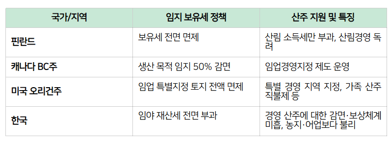 스크린샷 2025-08-02 094204.png