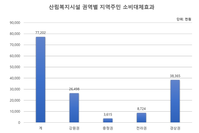 (사진1)_008.jpg