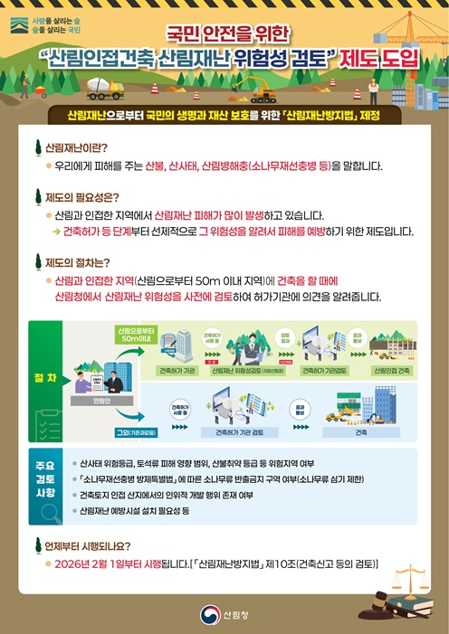 사진1. 산림인접건축 산림재난 위험성 검토 제도 도입 인포그래픽.jpg