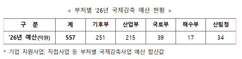 화면 캡처 2026-03-16 141425.png