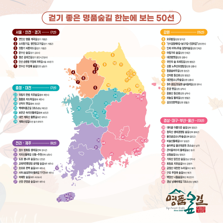 사진2.걷기 좋은 명품숲길 한눈에 보는 50선 인포그래픽.jpg