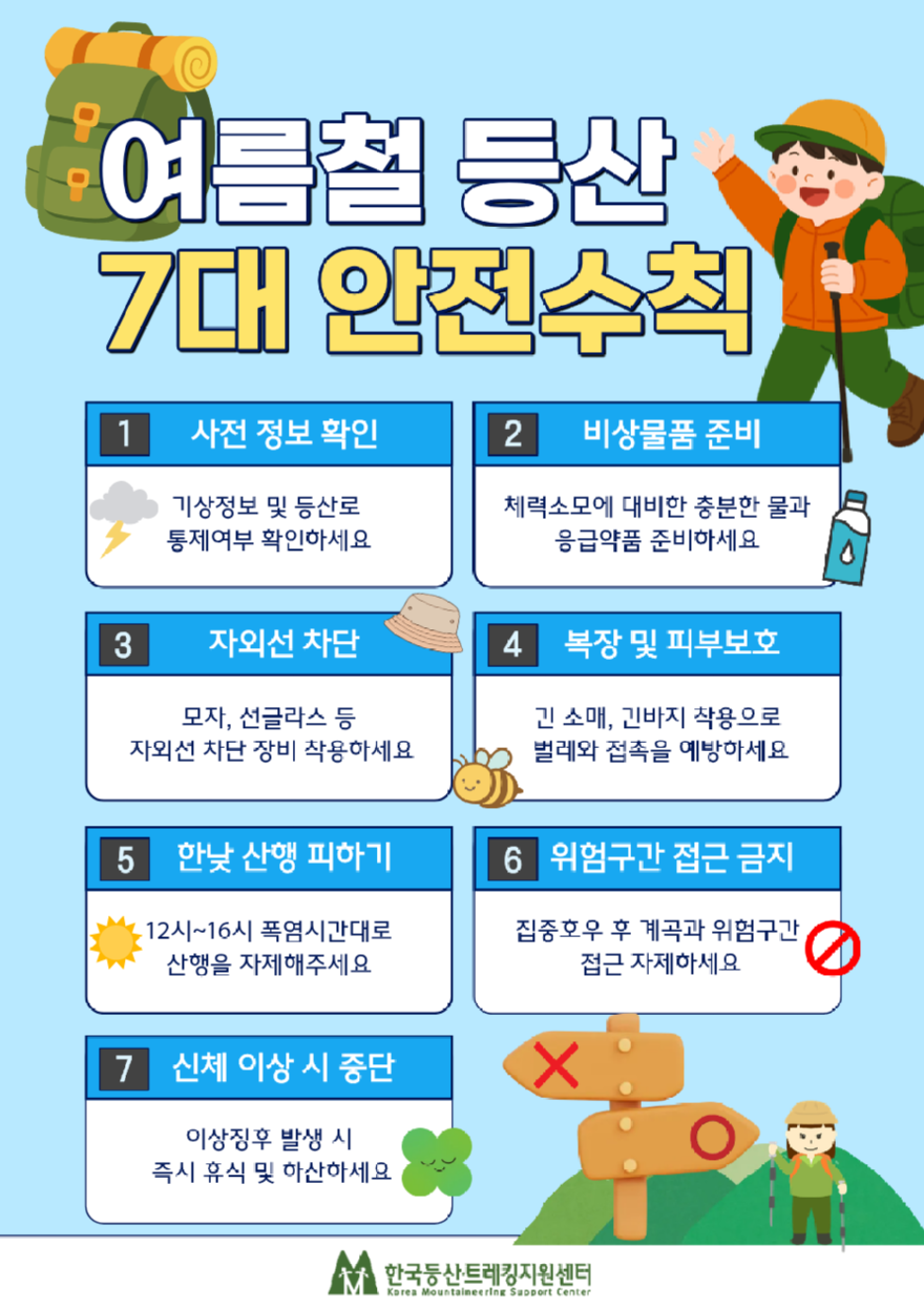 2.사진(여름철 등산 7대 안전수칙).png