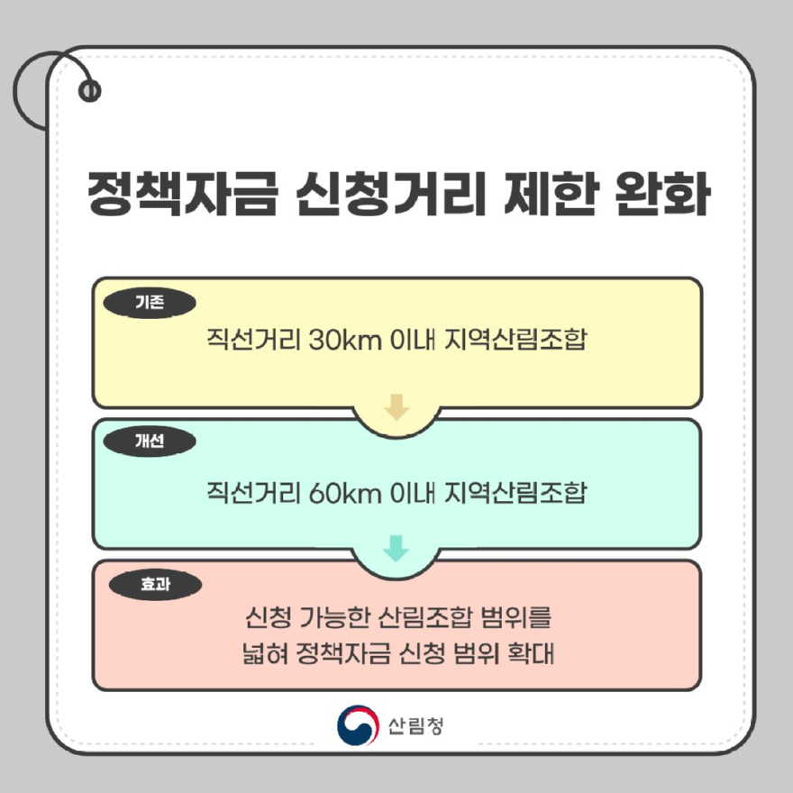 남부청 규제혁신 홍보자료 2 (1) - 복사본.jpg