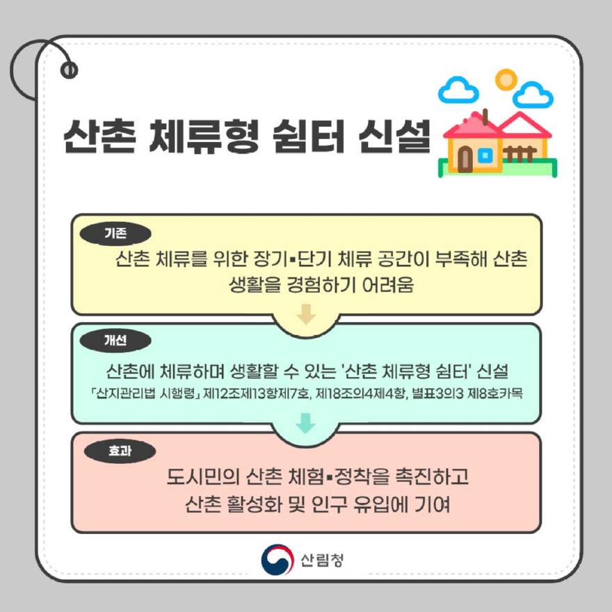 남부청 규제혁신 홍보자료 2 (2) - 복사본.jpg