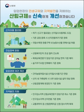 산림청 영월국유림관리소, 규제혁신 대표사례 홍보