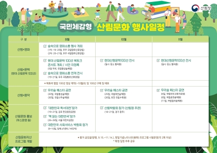 산림청, 복권기금 녹색자금으로 국민이 참여하는 산림문화행사 열어