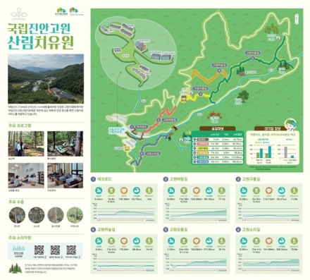 “피톤치드·칼로리 소모량까지 한눈에” 산림복지진흥원, 치유자원지도 공개