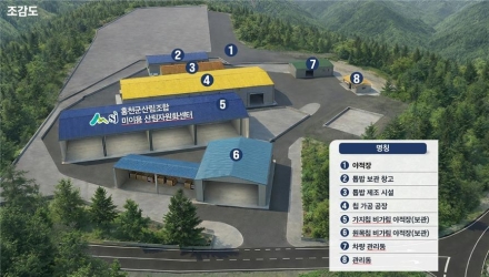 강원특별자치도, ‘미이용 산림자원화센터’ 공모 선정
