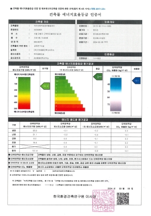 산불 피해목이 만든 ‘저탄소 건축’…산림위성센터 랜드마크 선정