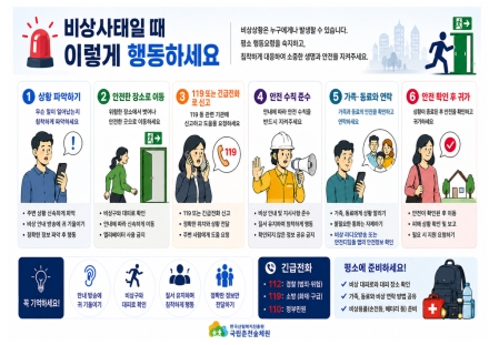 춘천숲체원, 을지연습으로 비상대응 역량 강화