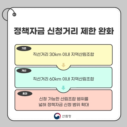 영주국유림관리소, 임업인 편의 높이는 산림 규제개선 추진