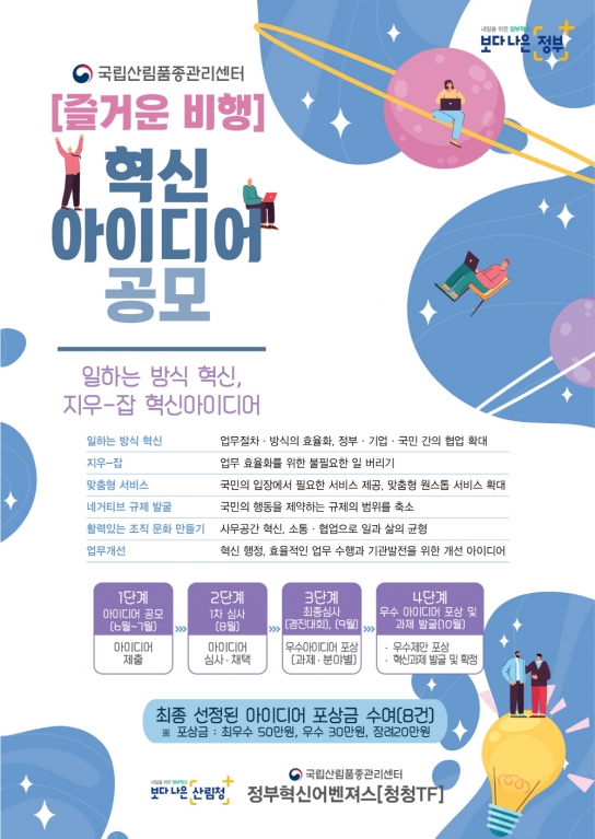 “국립산림품종관리센터 전직원 대상 혁신 네트워크  「즐거운 비행」 경진대회 성료”