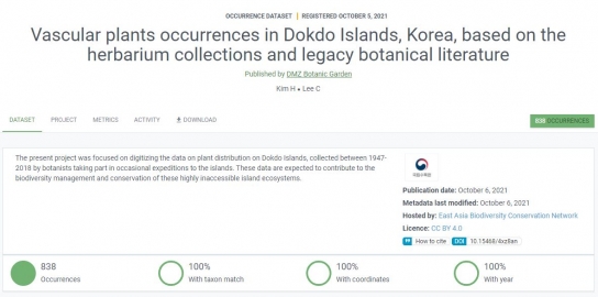 독도를 지키는 우리 식물, 세계에 알리다
