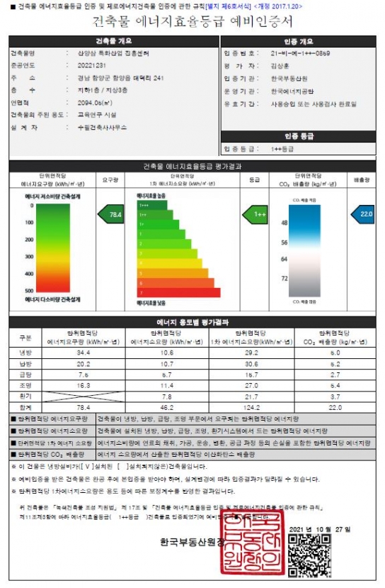 한국임업진흥원, 신규 건축물 친환경 인증 취득 추진
