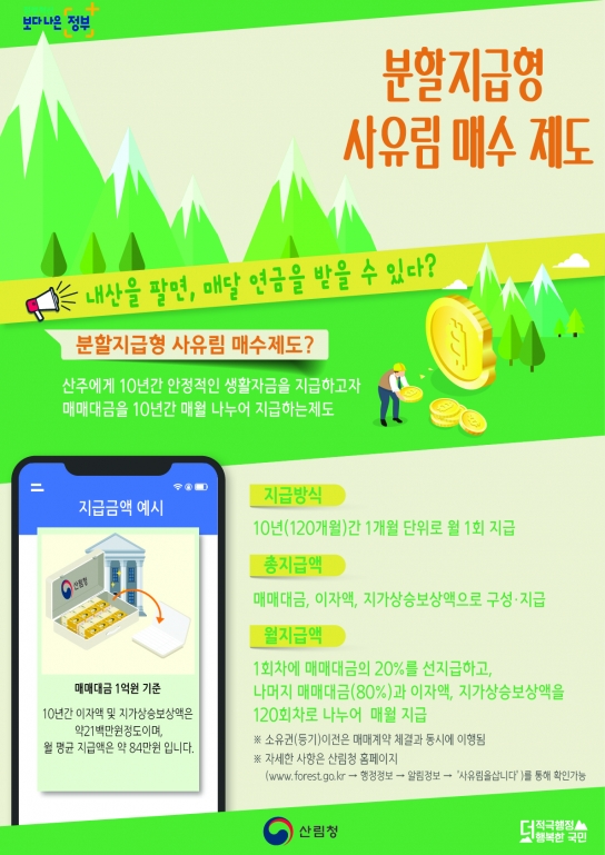 충주국유림관리소, 분할지급형 사유림매수 본격 추진