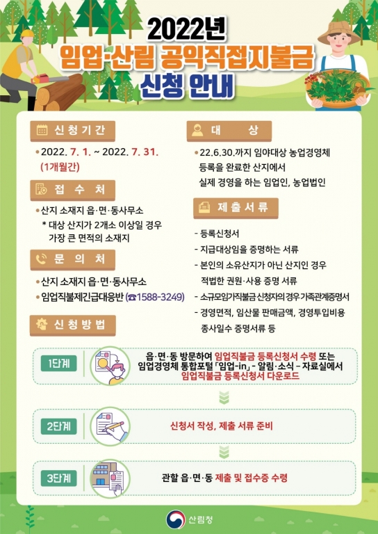 9월 30일까지 임업경영체 등록하고 직불금 혜택 꼭 받으세요!