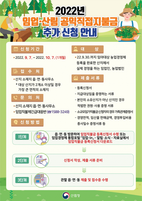 2022년 임업직불금 추가신청, 9월 7일부터 받아요