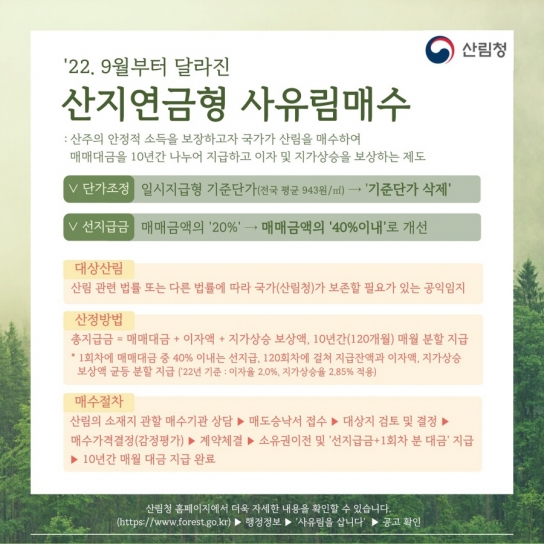 규제에 꽁꽁 묶인 산(山) 팔아 10년 동안 연금 받자