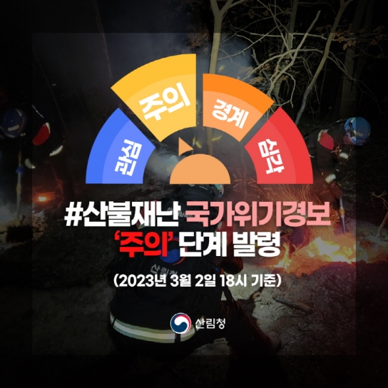 건조한 날씨와 강풍으로 동해안권 산불재난경보 ‘주의’로 상향