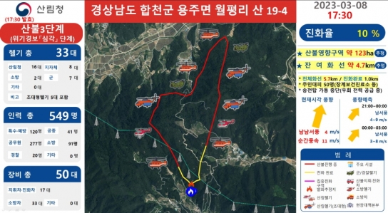 <3보> 경남 합천「산불 3단계」 발령, 합천지역 산불경보 ‘심각’ 상향