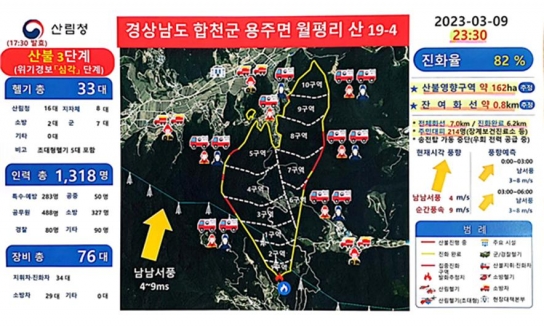 <7보> 경남 합천 산불 진화율 82%, 야간산불 진화 구슬땀