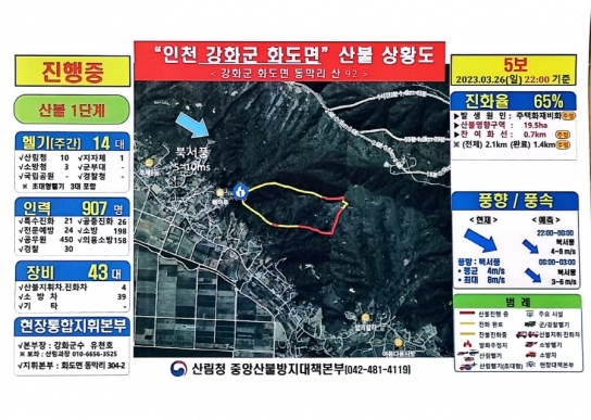 <5보>인천 강화....「산불 1단계」야간산불 총력 대응