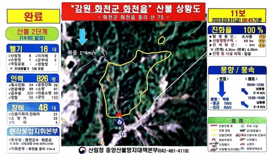 (8보 완료) 강원 화천 산불, 17시간 58분만에 주불 진화완료