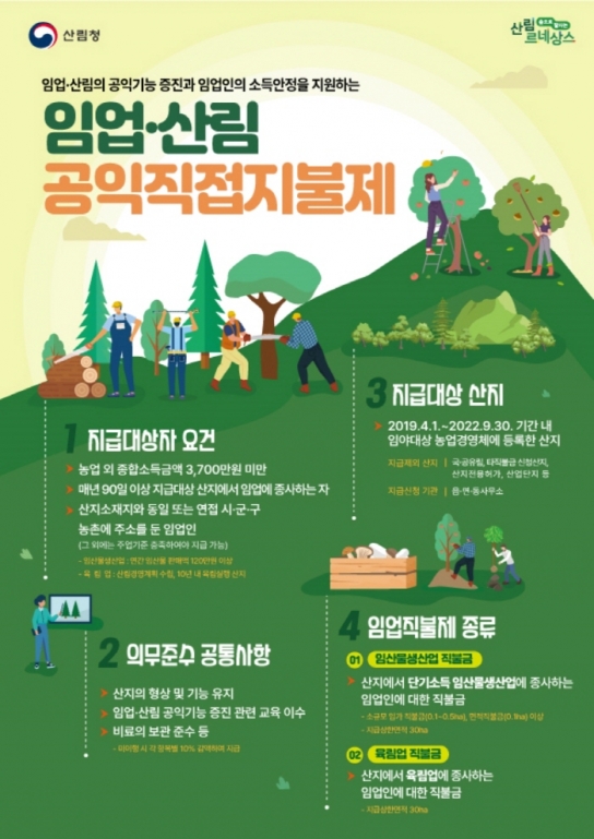 2023년 임업직불금 신청, 미리 준비하세요