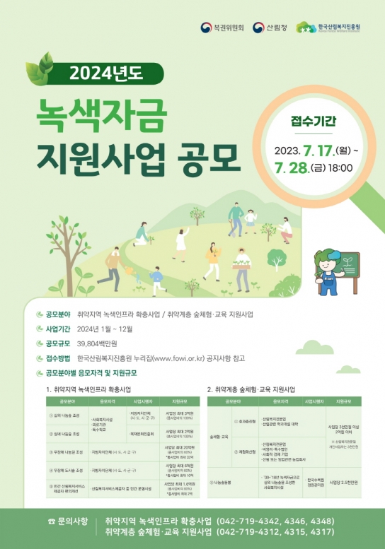 산림복지진흥원, '24년 복권기금 녹색자금 지원사업 공모