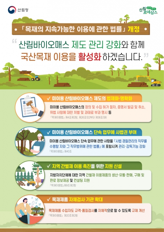 탄소중립 녹색성장 기여, 미이용 산림바이오매스 제도 ‘법적근거 마련’