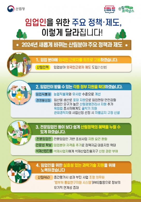 새해 임업인 소득증대를 위한 지원 확대