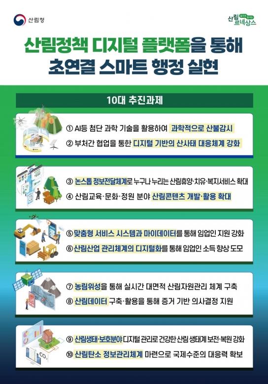 산림정책 디지털 전환 재난 예방 강화하고 국민 편의성 높인다