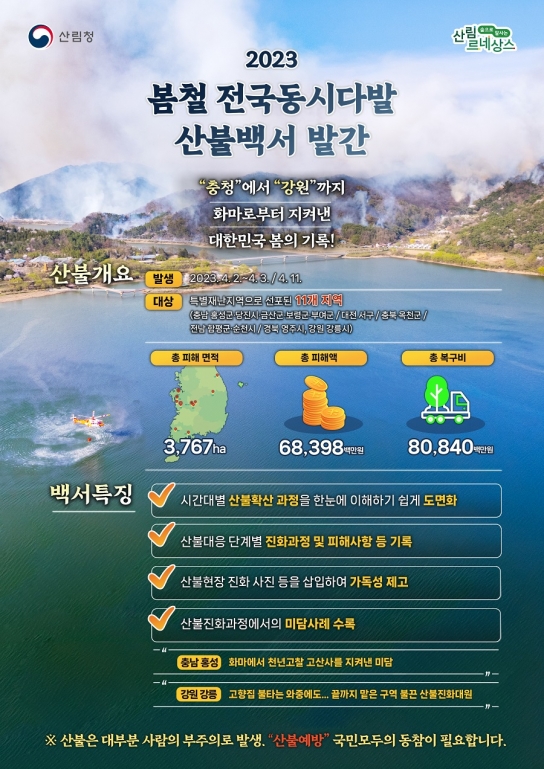 산림청, 2023년 동시다발 산불 백서 발간