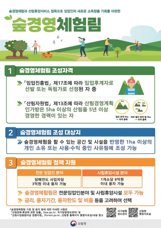 돈 되는 임업, 숲경영체험림 컨설팅 나서