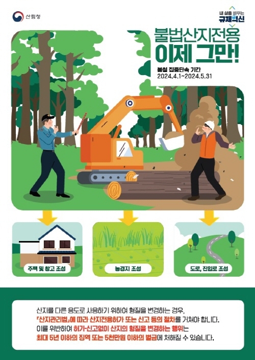 산림 내 불법행위 5월 말까지 집중단속