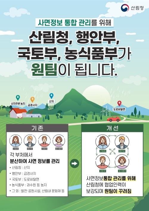 - 산림청‧행안부‧국토부‧농식품부 협업인력 보강으로 현안 해결 기대