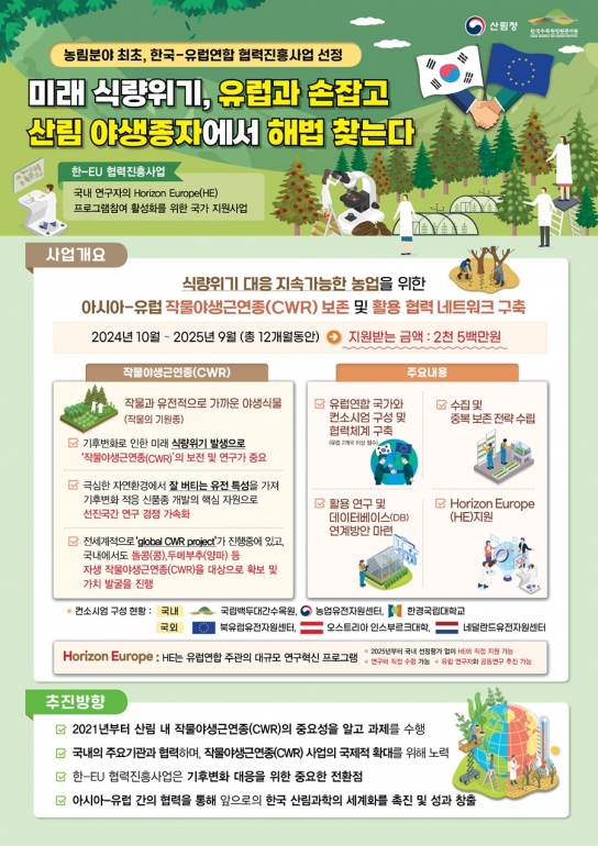 미래 식량위기, 유럽과 손잡고 산림 야생종자에서 해법 찾는다