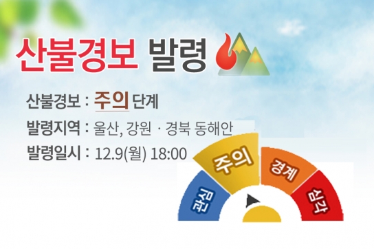 산림청, 산불재난 국가위기경보 ‘주의’ 발령