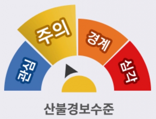 산림청, 산불재난 국가위기경보 ‘주의’ 확대 발령