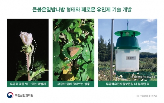 국립산림과학원, 무궁화 해충 잡는 ‘페로몬 유인제’ 개발 성공!