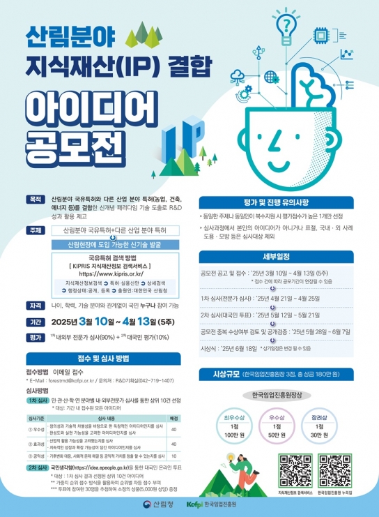 임업진흥원, “산림특허와 다른 산업분야 특허 융복합으로 신기술 발굴한다!”