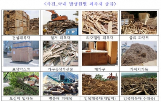 한국목재재활용협회, 자원 순환 사회 구축을 위한 적정 처리비 기준 확립